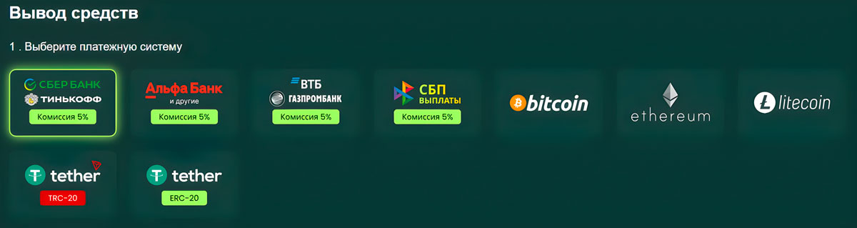 Выснова Грашовых Сродкаў Spark Casino